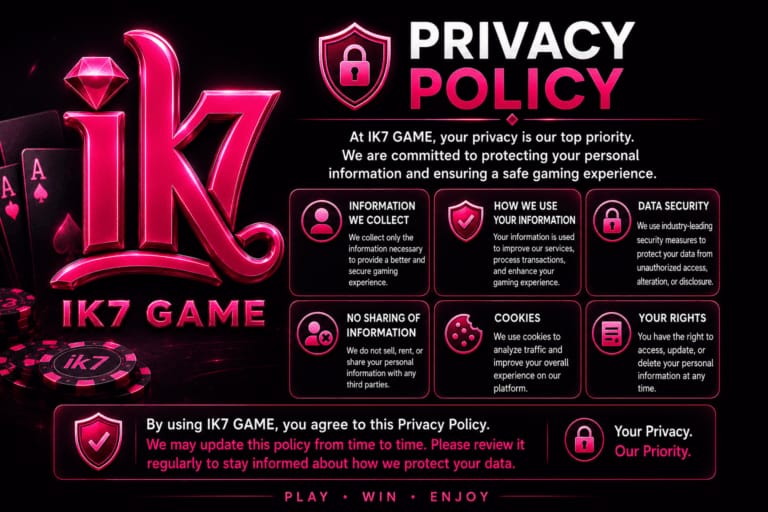 IK7 Game APK privacy policy showing information collected, data use, data security, cookies, and user rights
